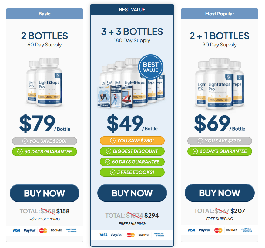 Lightsteps Pro - Limited time special pricing